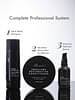 Iluvia Complete Haircare System