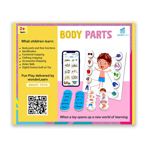 Wonderlearn Body Parts, Names And Accessories image