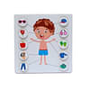 Wonderlearn Body Parts, Names And Accessories