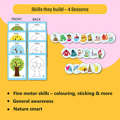 Wonderlearn Learning Toys image