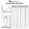 Neeman's Grip Fit Slip Ons For Men | Slipon, Shoes For Men | Black 6.0